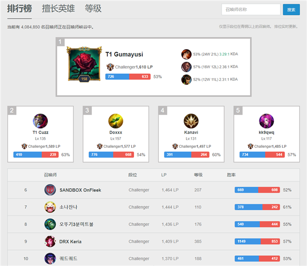 op.gg韩服战绩查询软件