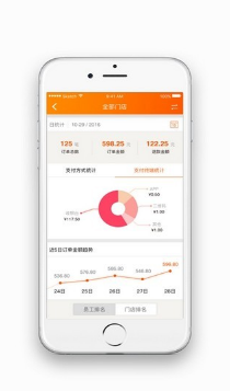 电信智慧门户APP最新版