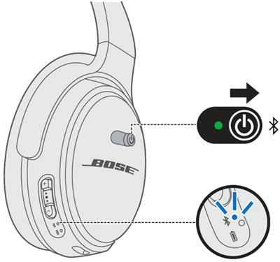 Bose(Bose Connect)