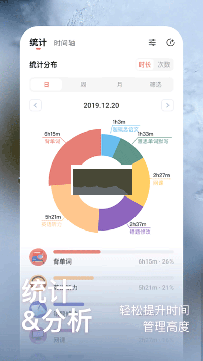 燃草2026时间管理最新版