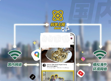 出境易2026最新版