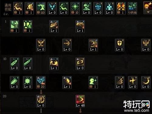 2025年DNF瞎子加点全解析技能加点攻略
