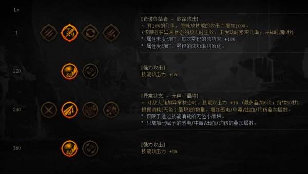 DNF战斗法师装备搭配攻略推荐热门流派组合
