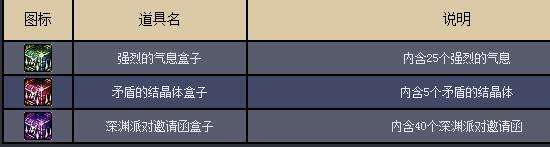 DNF公会系统改版大神玩家带来全面图文解析