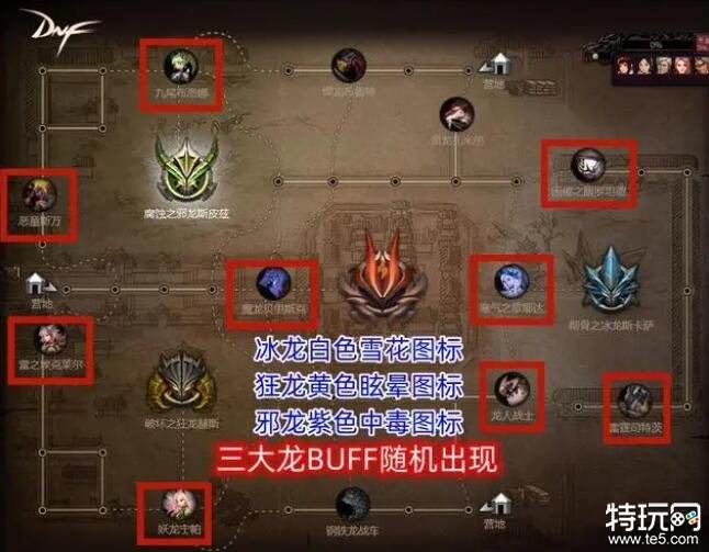 2025年DNF巴卡尔攻坚战团本玩法攻略超详细图解助你通关