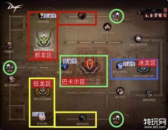 2025年DNF巴卡尔攻坚战团本玩法攻略超详细图解助你通关