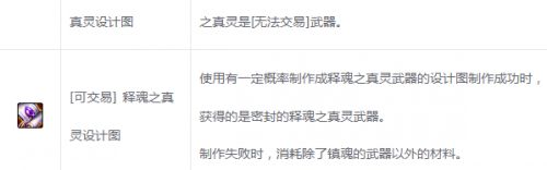 DNF5.24战斗的号角版本更新，新异界远古地图精彩抢先看（下）