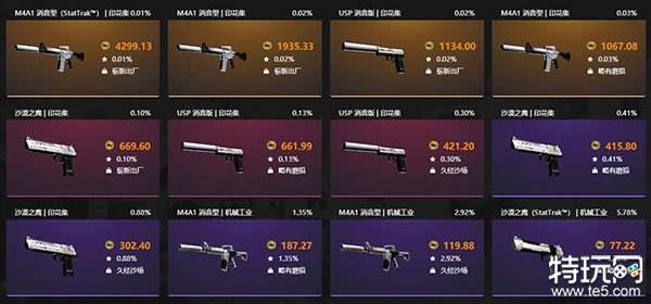探索十款高爆率CSGO皮肤平台，福利满满等你来！