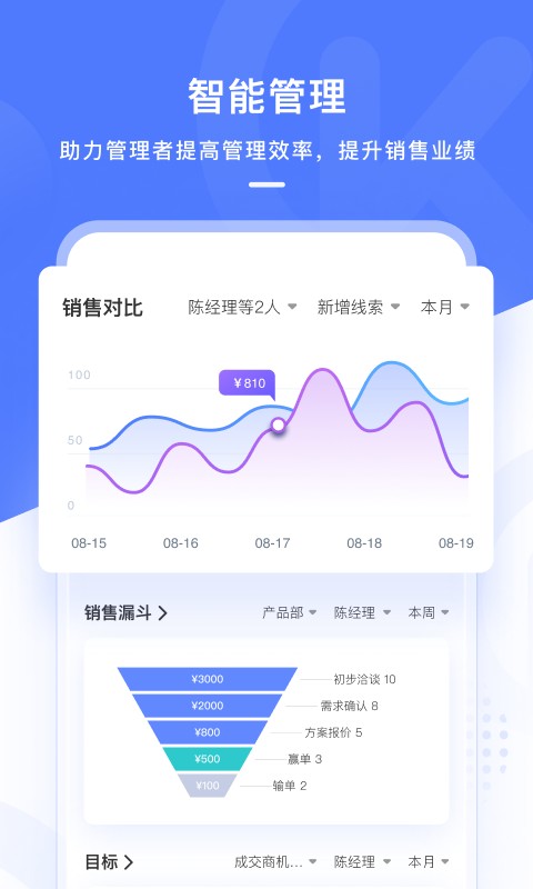 销氪crm