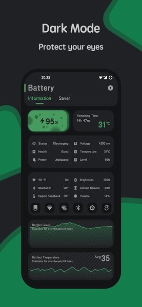电池管家app(Battery Monitor)