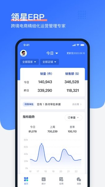 asinking领星erp