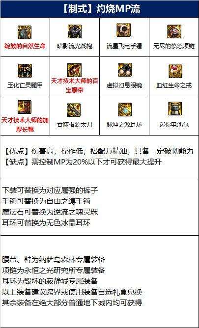 DNF110级龙神装备搭配推荐，龙骑士最强build攻略