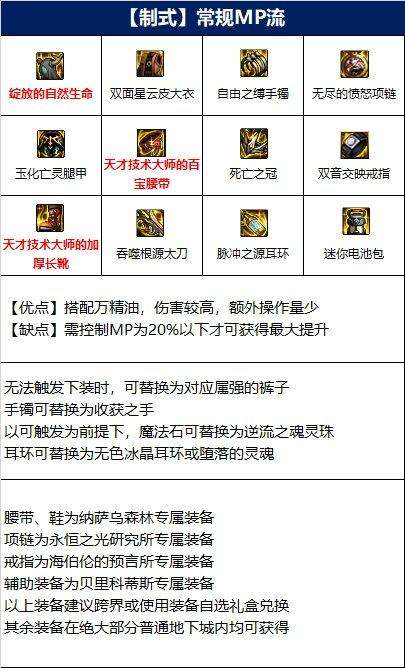 DNF110级龙神装备搭配推荐，龙骑士最强build攻略