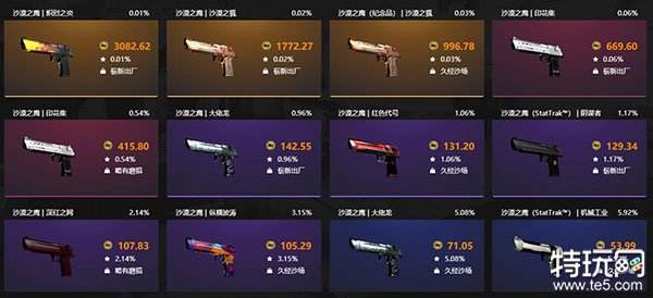 茄子推荐可靠的CSGO皮肤平台合集