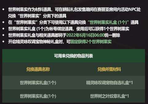 DNF世界树果实获取全攻略，地下城与勇士玩家必看！