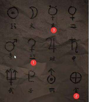 纸嫁衣4红丝缠第四章通关攻略第四关解谜玩法详解