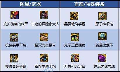 2025年DNF女大枪110级毕业装备推荐女枪炮师最强套装搭配攻略