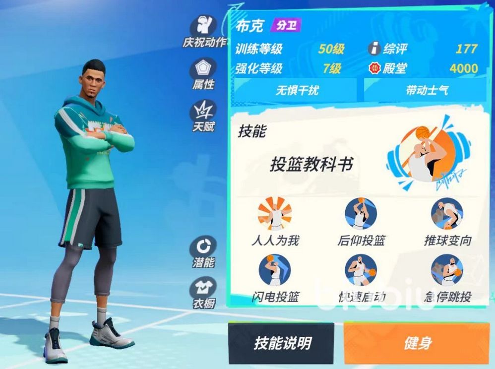 全明星街球派对球员梯度与强度排行榜全解析