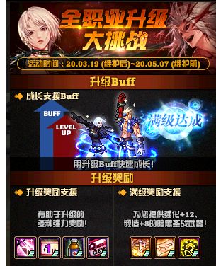 DNF100级养猪流玩法轻松免费无限刷深渊，助你快速提升！