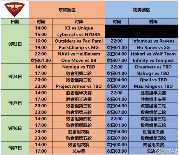 Dota2Ti11赛程时间表公布，赛事安排详情介绍