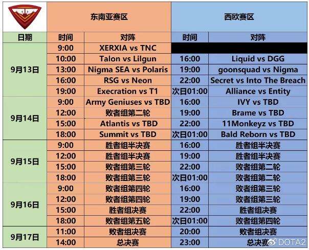 Dota2Ti11赛程时间表公布，赛事安排详情介绍
