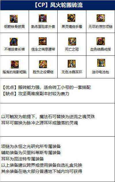 男柔道110级DNF装备搭配推荐最优出装方案指南