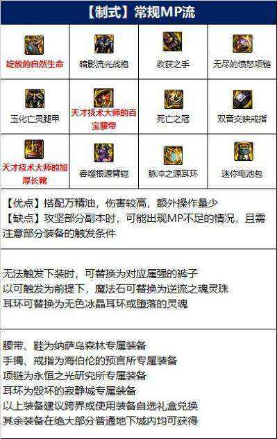 男柔道110级DNF装备搭配推荐最优出装方案指南