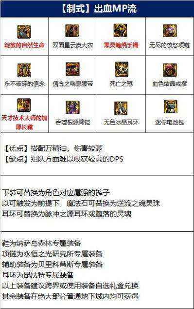 男柔道110级DNF装备搭配推荐最优出装方案指南