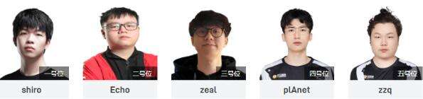 Dota2Ti11中国战队成员大揭秘参赛选手全名单