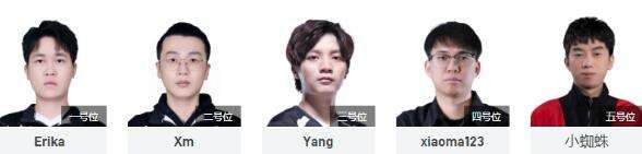Dota2Ti11中国战队成员大揭秘参赛选手全名单