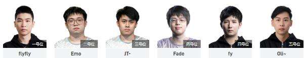 Dota2Ti11中国战队成员大揭秘参赛选手全名单