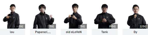 Dota2Ti11中国战队成员大揭秘参赛选手全名单