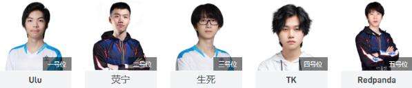 Dota2Ti11中国战队成员大揭秘参赛选手全名单