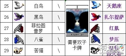 吸血鬼幸存者全面解析武器合成表，助你战无不胜