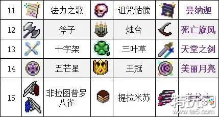吸血鬼幸存者全面解析武器合成表，助你战无不胜