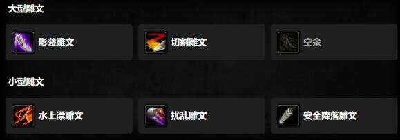 魔兽世界WLK战斗贼练级天赋加点推荐