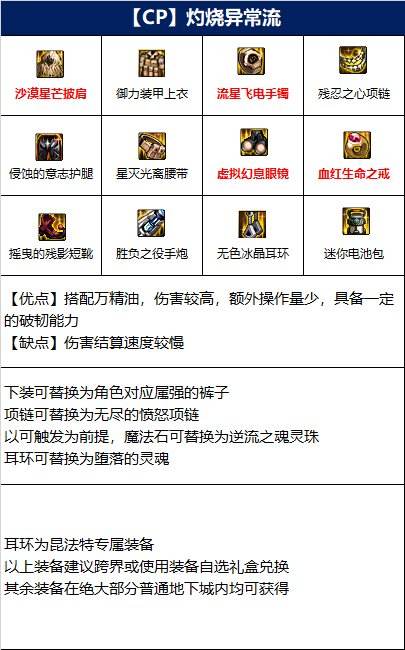女枪炮师110级DNF装备搭配推荐大枪职业最优配装方案