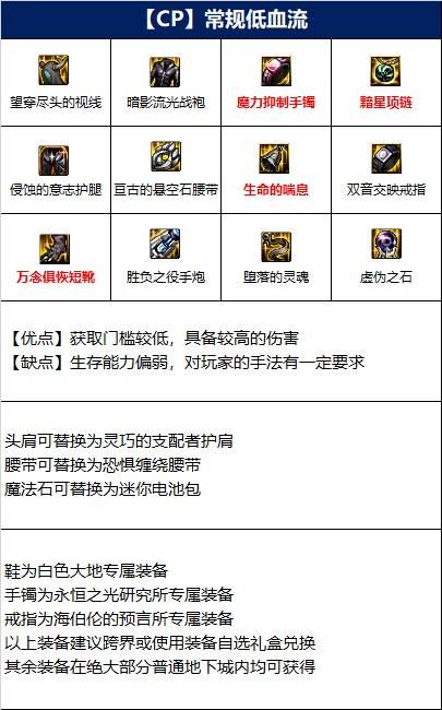 女枪炮师110级DNF装备搭配推荐大枪职业最优配装方案