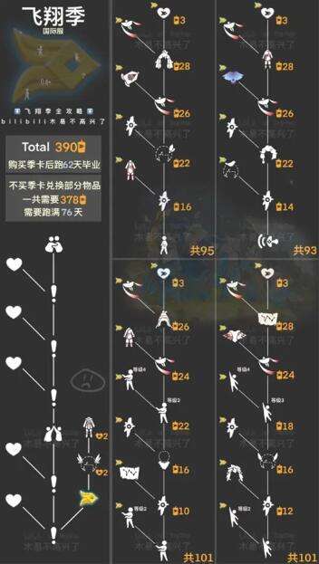 光遇2025国服季节复刻时间季节顺序全解析