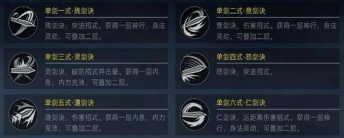 武侠乂单剑连招技能搭配推荐，助你称霸江湖