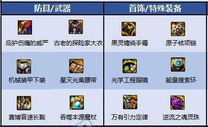 2025年DNF召唤师110级毕业装备搭配推荐最强套装攻略