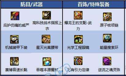 2025年DNF召唤师110级毕业装备搭配推荐最强套装攻略