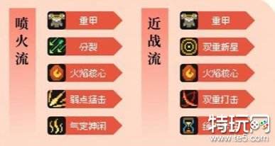 元气骑士前传火焰骑士羁绊选择攻略，助你实力大增