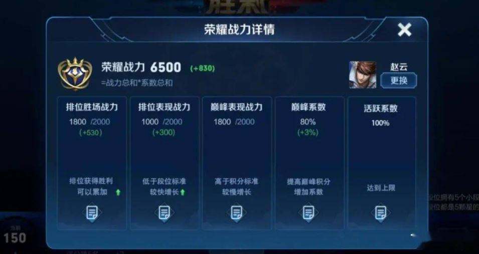 王者荣耀英雄战力提升攻略与机制详解