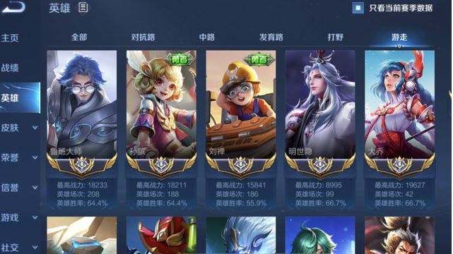 王者荣耀英雄战力提升攻略与机制详解