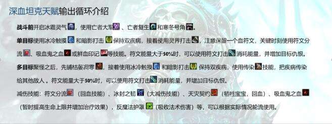 魔兽世界WLK版本血DK最强天赋加点与玩法攻略精粹