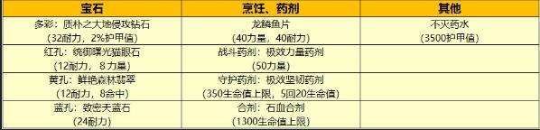 魔兽世界WLK版本血DK最强天赋加点与玩法攻略精粹