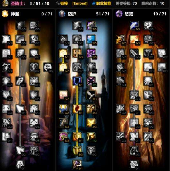 魔兽世界WLK版本防骑圣骑士最强天赋加点及雕文推荐