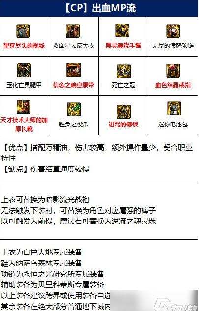 男街霸110级DNF装备搭配推荐最强出装攻略