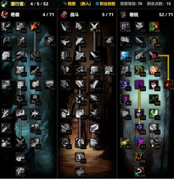 魔兽世界WLK版本敏锐贼练级天赋加点攻略最强Build推荐